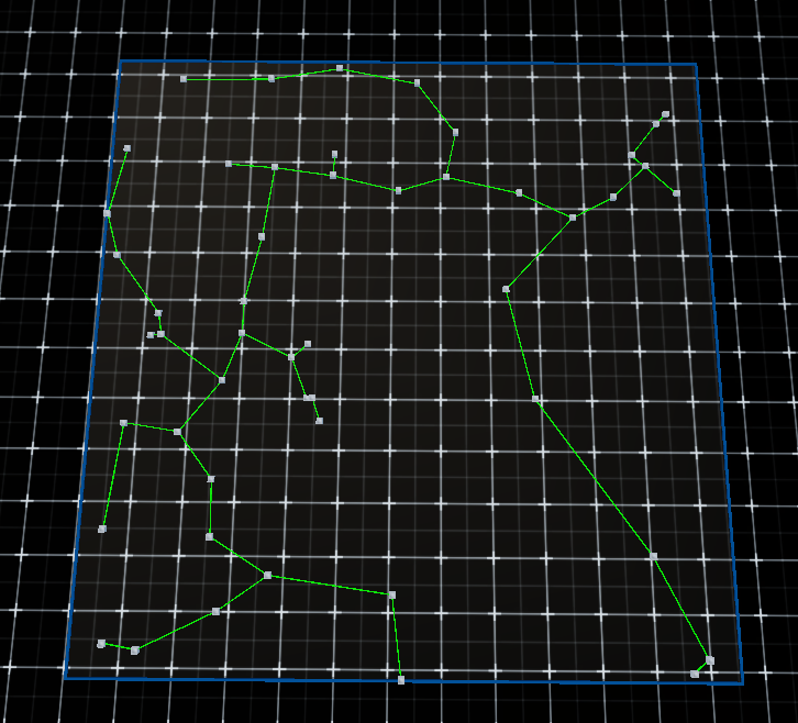 MST (Minimum Spannning Tree)