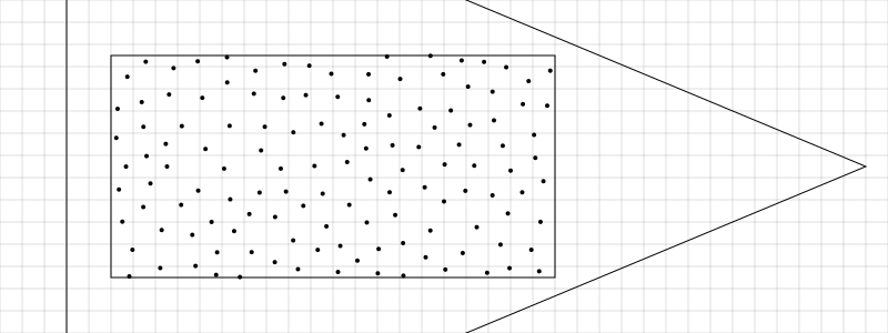 Super Triangle in Delaunay Triangulation